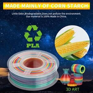 SUNLU Rainbow PLA Filament 175mm 3D Printer Rainbow Filament Multicolor