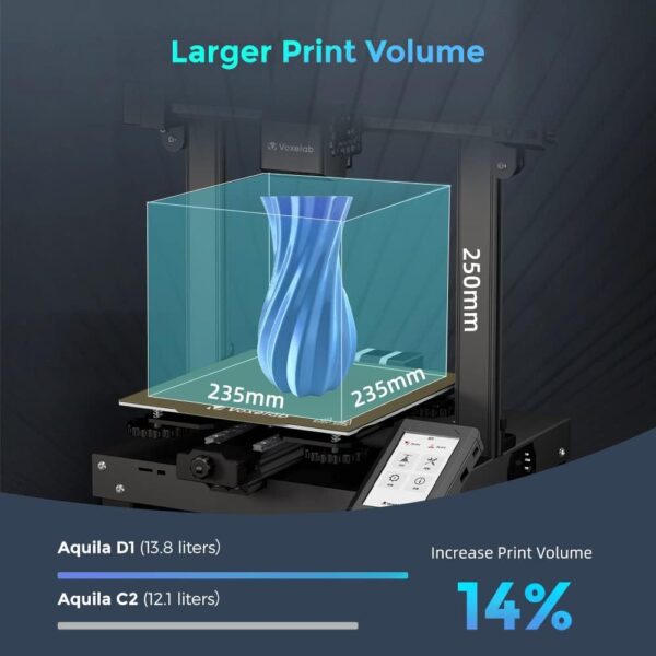 Voxelab 3D Printer Aquila D1, Auto Leveling 3D Printer with 25-Point Precise Leveling, XY Axis Linear Guide, Metal Dual-Gear Direct Extruder Works with PLA/ABS/PETG/TPU Filaments, 9.25x9.25x9.84inch - Image 6