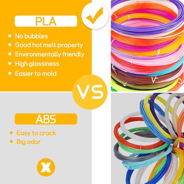 40 Colors PLA Filament 1.75mm, Each Color 16.4 Feet, Total 656.1 Feet, 3D Printer Pen Filament Refills, Multicolored Filament Bundle Dimensional Accuracy +/- 0.02 mm (Colorful) - Image 3