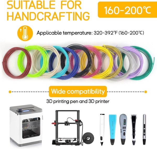 40 Colors PLA Filament 1.75mm, Each Color 16.4 Feet, Total 656.1 Feet, 3D Printer Pen Filament Refills, Multicolored Filament Bundle Dimensional Accuracy +/- 0.02 mm (Colorful) - Image 5