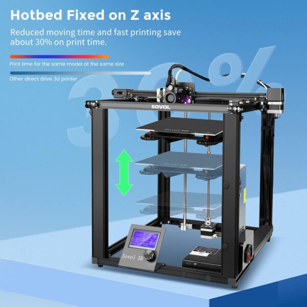 Sovol 3D SV05 Metal Frame Metal Direct Drive Extruder FDM 3D Printer with Upgraded 32-bit Silent Mainboard CR Touch Auto Leveling Flexible Build Plate 220 * 220 * 300mm - Image 6