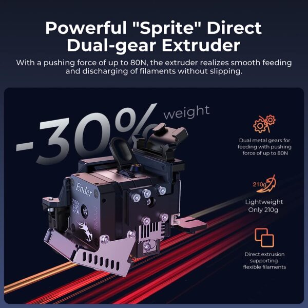 Creality Ender 3 S1 3D Printer with Direct Drive Extruder CR Touch Auto Leveling High Precision Double Z-axis Screw Silent Board Printing Size 8.6X8.6X10.6in, Upgrade Ender 3 V2 for Beginners - Image 2