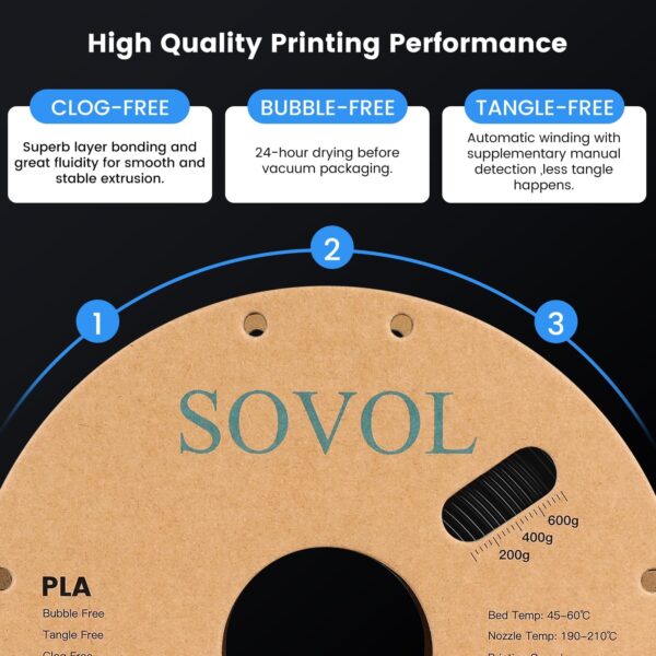 Sovol 3D Printer PLA Filament 2kg (4.4 lbs) Spool Printing Materials, Wiring Tightness, Dimensional Accuracy +/- 0.03 mm, 1.75 mm, Black+White - Image 2