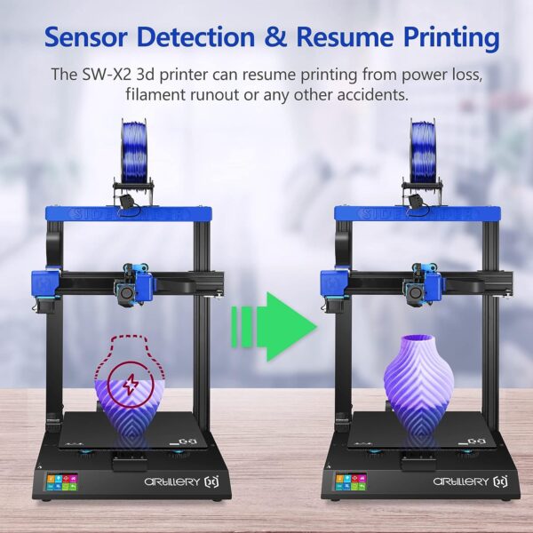 Artillery Sidewinder X2 3D Printer, SW-X2 FDM 3D Printers Newest Model Auto Leveling, 32-Bit Silent Motherboard 95% Pre-Assembled Resume Printing Function Build Volume 300x300x400mm - Image 4