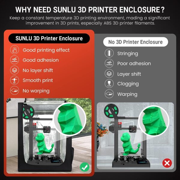 SUNLU 3D Printer Enclosure, Constant 3D Printing Temperature for ABS 3D Printer Filament, Ender 3/3 PRO 3D Printer Cover, Provide Plenty of Room, Fireproof, Easy to Install, Size 25.6"×21.6"×29.5" - Image 2