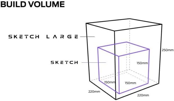 MakerBot SKETCH Large Desktop 3D Printer Kit, ISTE-Certified Online Training Teachers and Students, Heated Flex Build Plate, Enclosed Chamber, Access Certified Lesson Plans, 8.7x7.9x9.8in Print Size - Image 3