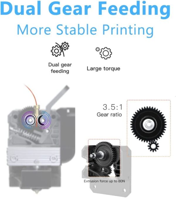 Creality Original Sprite Direct Drive Extruder, Compatible with Creality Ender 3 S1 3D Printer, Support PLA, TPU, PETG, ABS Filament - Image 2