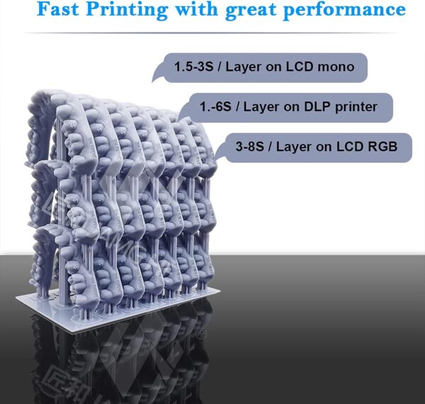 JAMG HE Rapid UV-Curing Resin 405nm, Dental Model Resin for Orthodontic Brace Water Washable with Lower Shrinkage & High Presicion Grey 500g - Image 3