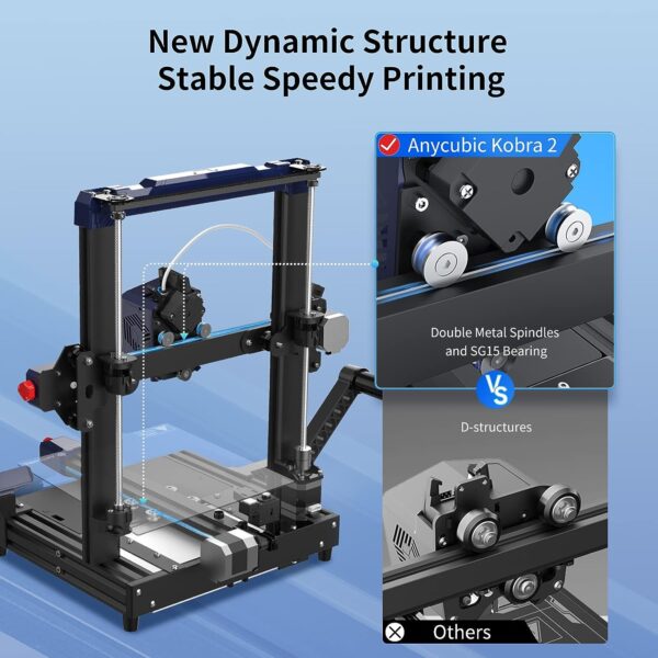 ANYCUBIC Kobra 2 3D Printer, 6X Faster Speed Firmware Upgrades Auto Leveling Pre-Installed with Upgraded Extrusion System Efficient and Precise Delivery 8.7"x8.7"x9.84" - Image 5