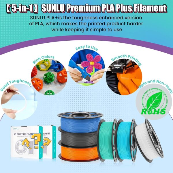 SUNLU 3D Printer Filament Bundle 2kg, SUNLU PLA Plus Filament 1.75mm, Neatly Wound PLA+ Filament 2000g, 2 Colors, 1kg Spool, 2 Packs, Random 2 PLA Plus Colors - Image 4