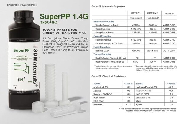 SuperPP 5000g is The Fastest Tough Clear Resin Ever (1.4GPa, 25% Elongation), 1.3 Sec (Mono 50um) Made in Korea by 3DMaterials - Image 6