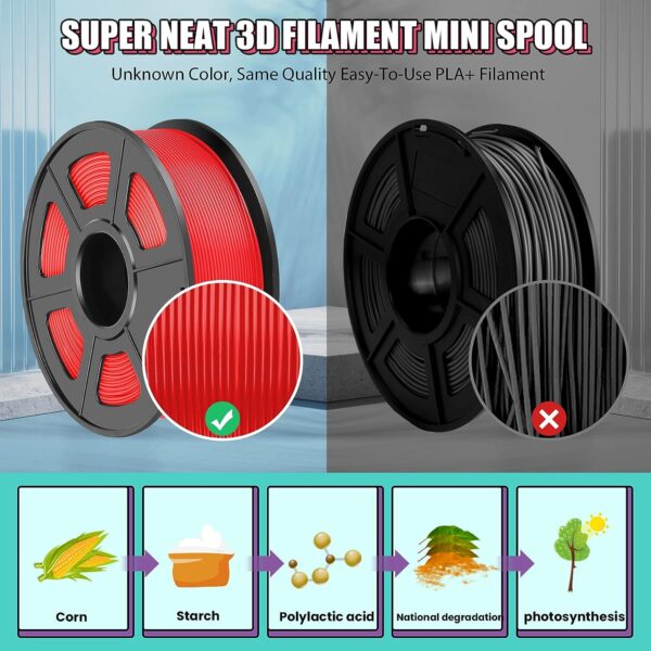 SUNLU 3D Printer Filament Bundle 2kg, SUNLU PLA Plus Filament 1.75mm, Neatly Wound PLA+ Filament 2000g, 2 Colors, 1kg Spool, 2 Packs, Random 2 PLA Plus Colors - Image 6