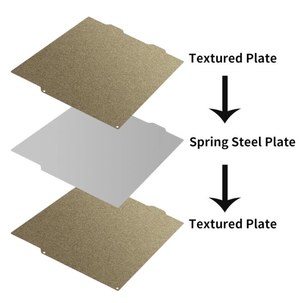 3D Printer Platform A1 Mini PEI Powder Coating Stainless Steel Plate 184 x 184 mm Gold: Dual Texture PEI Spring Steel Plate Strong Adhesion and Easy Prints Release BCZAMD - Image 8