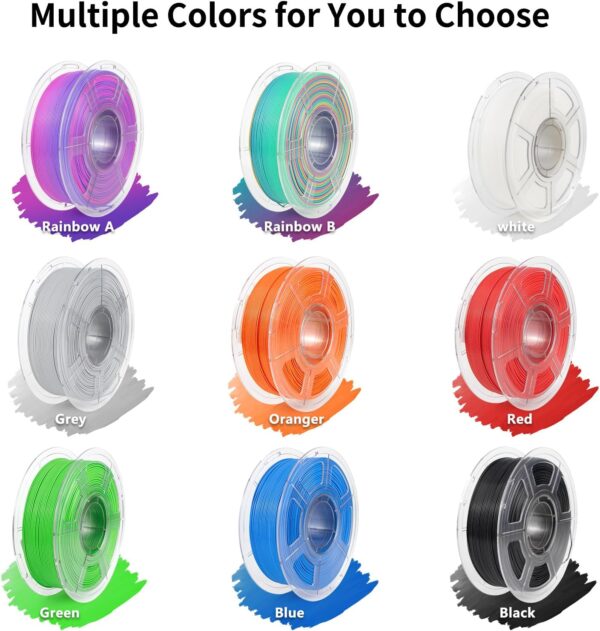 IEMAI Rainbow PLA Filament 1.75mm, Fast Color Changing Gradient, High-Speed 3D Printer Filament Up to 600mm/s, 1kg Spool for Artistic Creations & Home Decor - Image 8