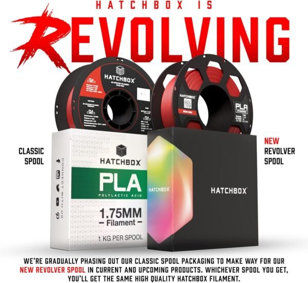HATCHBOX PLA 3D Printer Filament, Dimensional Accuracy +/- 0.03 mm, 1 kg Spool, 1.75 mm, Transparent Red - Image 3