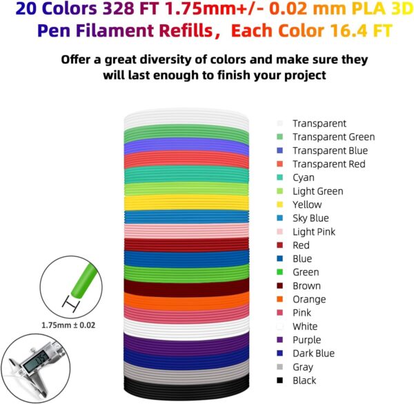 Geeetech PLA 3D Pen Filament Refills, 20 Colors 1.75mm 3D Pen Refills Set Smooth Printing, Each Color 5M, Total 100M, 200+ Stencil eBook and 2 Finger Caps - Image 4