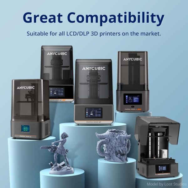 ANYCUBIC Water Washable Resin 2.0 Bundle, 3D Printer Resin with Low Viscosity and Fast Printing, 405nm High Precision 3D Resin, 8K Capable LCD DLP 3D Printing (Grey+Grey, 2kg) - Image 9