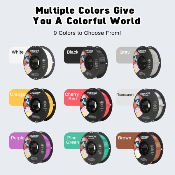 Comgrow PETG 3D Printer Filament 1.75mm, High Precision and Tough 3D Printer Filament 4kg, Dimensional Accuracy +/- 0.02 mm, Fit Most 3D Printers Black - Image 6