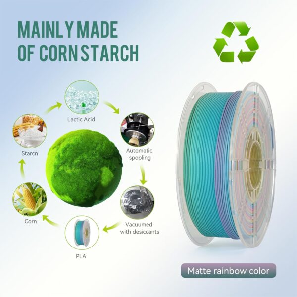 Kingroon 3D Printer Filament Matte Rainbow PLA Filament 1.75mm 3D Printing Filament 1kg Dimensional Accuracy ±0.02mm,Fit Most 3D Printers - Image 3