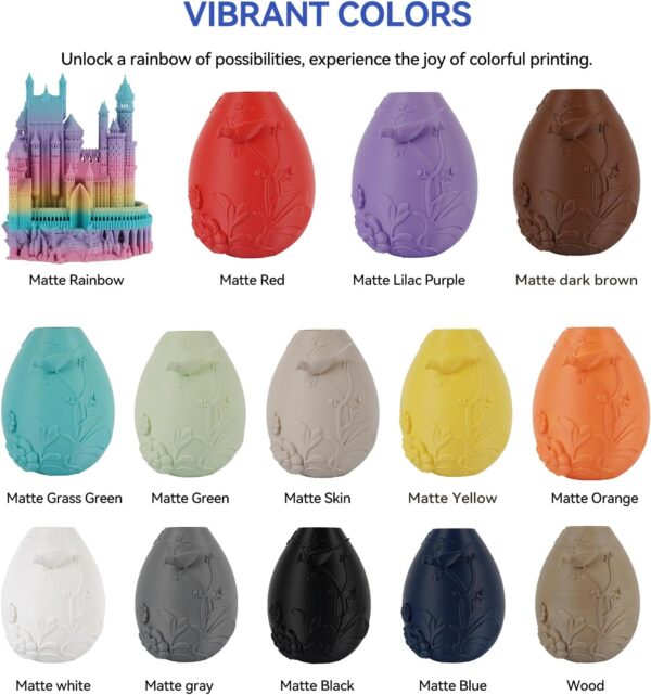 Kingroon 3D Printer Filament Matte Rainbow PLA Filament 1.75mm 3D Printing Filament 1kg Dimensional Accuracy ±0.02mm,Fit Most 3D Printers - Image 6