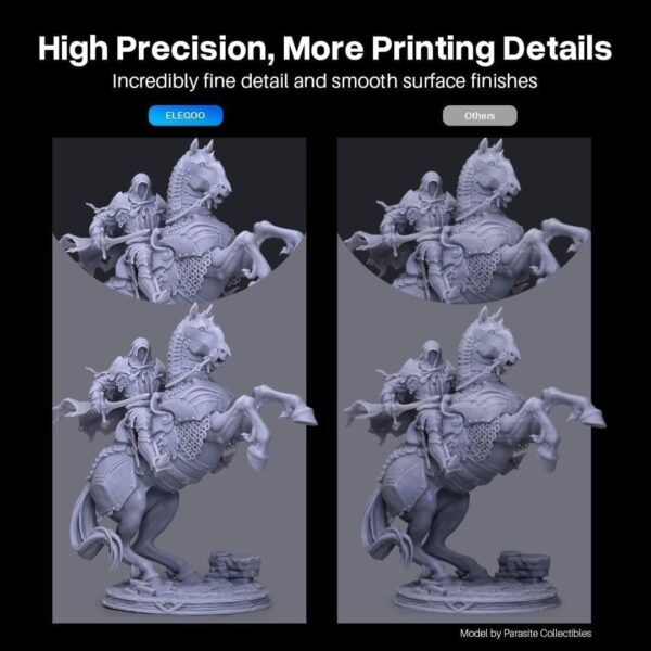 ELEGOO Water Washable 3D Printer Resin 2.0, Fast Curing Photopolymer Resin for Mars Saturn Jupiter MSLA DLP LCD 3D Printing, 385-405nm UV Curing 3D Printing Liquid, Ceramic Grey 1000g - Image 3