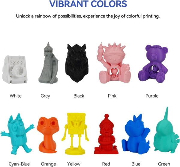 Kingroon High Speed PLA 3D Printer Filament 1.75mm, 3D Printer Rapid Filament for 30-600mm/s Hyper Printing Filament, Dimensional Accuracy +/- 0.03 mm, 16 kg Plastic Spool (35.2lbs（Mixed Colors） - Image 3