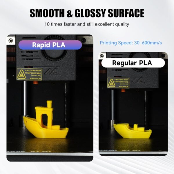 Kingroon High Speed PLA 3D Printer Filament 1.75mm, 3D Printer Rapid Filament for 30-600mm/s Hyper Printing Filament, Dimensional Accuracy +/- 0.03 mm, 16 kg Plastic Spool (35.2lbs（Mixed Colors） - Image 4