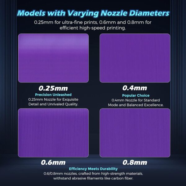 FLASHFORGE Adventurer 5M Nozzle, All Sizes 4-Pack Nozzle Bundle, 280℃ High Flow 32mm³/s Nozzle for Stable High-Speed Printing, Adventurer 5M Pro Hotend, 3S Quick-Detachable Nozzle - Image 4
