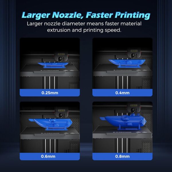 FLASHFORGE Adventurer 5M Nozzle, All Sizes 4-Pack Nozzle Bundle, 280℃ High Flow 32mm³/s Nozzle for Stable High-Speed Printing, Adventurer 5M Pro Hotend, 3S Quick-Detachable Nozzle - Image 5