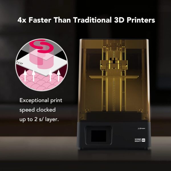 Phrozen Sonic Mighty 4K Large LCD Resin 3D Printer, L7.9 x W4.9 x H8.7 Printing Volume, 9.3" Mono LCD Screen & 22cm Z-axis, Matrix LED UV Light Tech, Large 3D Models, Miniatures,Tabletops - Image 6