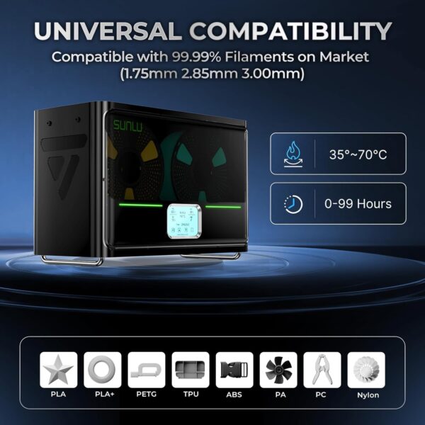 【2025 Special Bundle】SUNLU Official Filament Dryer Box S4,Four-Spool 3D Printer Dehydrator with Rapid Heating, Auto Humidity Control, and Advanced Triple Fan Upgrade, Fits PLA,PETG,ABS,TPU,PA,etc. - Image 5