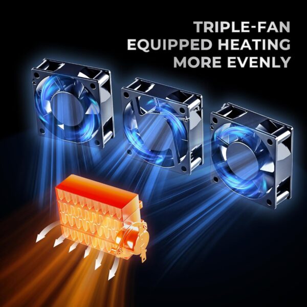 【2025 Special Bundle】SUNLU Official Filament Dryer Box S4,Four-Spool 3D Printer Dehydrator with Rapid Heating, Auto Humidity Control, and Advanced Triple Fan Upgrade, Fits PLA,PETG,ABS,TPU,PA,etc. - Image 7