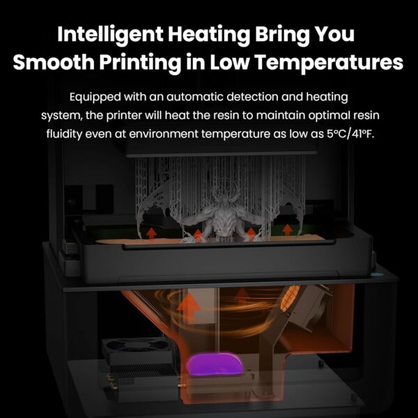 GK3 (T) Resin 3D Printer 16K 9.6-Inch NONO LCD with COB Light Source with Intelligent Heating System & Intelligent Resin Feeding System App Control 211 x 118 x H240mm Build Volume - Image 4