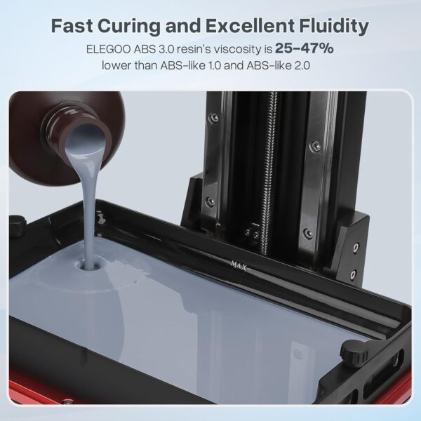 ELEGOO ABS-Like Resin 3.0, Photopolymer Resin UV Curing 405nm, Upgraded ABS 3D Printing Resin, Higher Precision, Lower Shrinkage 3D Resin for LCD/MSLA/DLP 3D Printer, Clear Green 1000G - Image 4