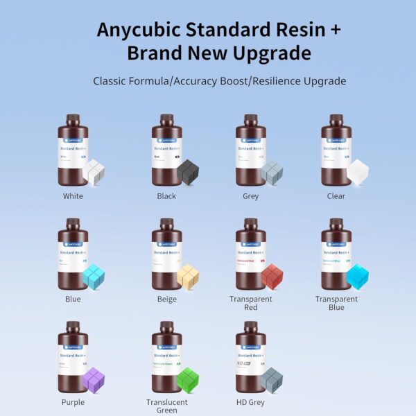 ANYCUBIC Standard 3D Printer Resin Plus, 405nm SLA Fast UV-Curing Resin, High Precision & Rapid Photopolymer for 8K/14K/16K Capable LCD/DLP/SLA 3D Printing (Gray, 1000g) - Image 9