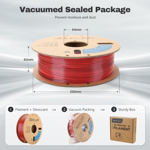 Silk PLA Filament 1.75mm Black Red Gold Triple Color PLA 3D Printer Filament 3 in 1 Coextrusion 1KG Spool(2.2lbs) 3D Printing Filament Dimensional Accuracy +/- 0.03mm - Image 5