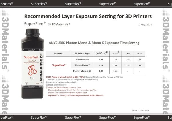 Superflex 3D Printer Resin, Softness 80A Simulating Flexible Rubber, Made in Korea by 3DMaterials (500g, Clear) - Image 3