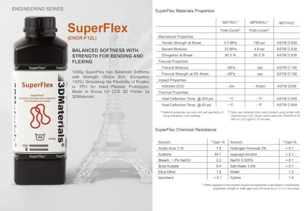 Superflex 3D Printer Resin, Softness 80A Simulating Flexible Rubber, Made in Korea by 3DMaterials (500g, Clear) - Image 6