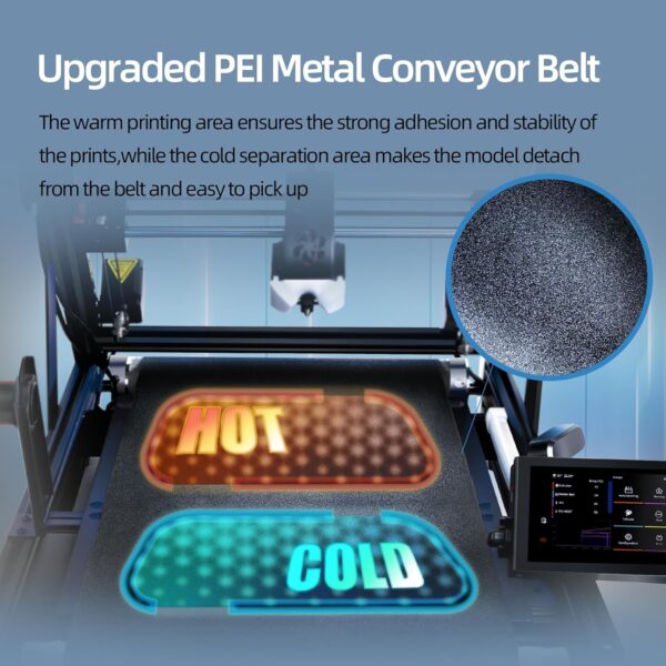 V2 Conveyor Belt 3D Printer 400mm/s Max Speed Core XY Structure 3D Printer High Precision Fully Auto Leveling,Print Size 250x250x∞mm Infinite Z-axis Printing for Long＆Match Printing - Image 6
