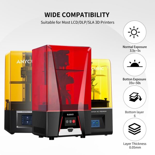 Yousu 3D Printer Metallic Resin,1kg Fast Curing Resin, Magical Effect Photopolymer Resin for LCD DLP Printing (1000g,MetalBlueZine) - Image 5