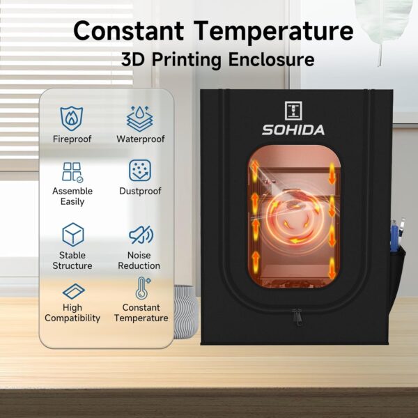 3D Printer Enclosure with Ventilation Kit & LED Strip, 25.59x21.65x29.53 Fireproof & Dustproof Constant Temperature Protective Cover for Ceality Ender 3/Ender 3Pro/Ender - Image 2