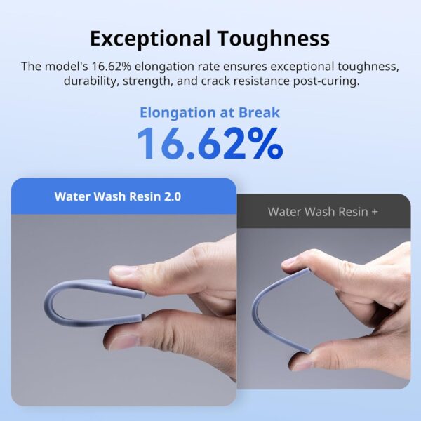 ANYCUBIC 3D Printer Resin, Water Washable Resin 2.0, No Need Extra Alcohol and Easy to Clean, Fast Curing, Low Odor, Wide Compatibility for All LCD Resin 3D Printers (Grey, 1kg) - Image 2