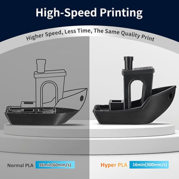 ERYONE High Speed PLA Plus Filament 1.75mm +/- 0.03mm, Rapid Filament PLA+ for Fast Printing, 30-500mm/s 3D Printing Filament Fit Most FDM Printer, 1kg (2.2LBS) / Spool, Magenta - Image 2