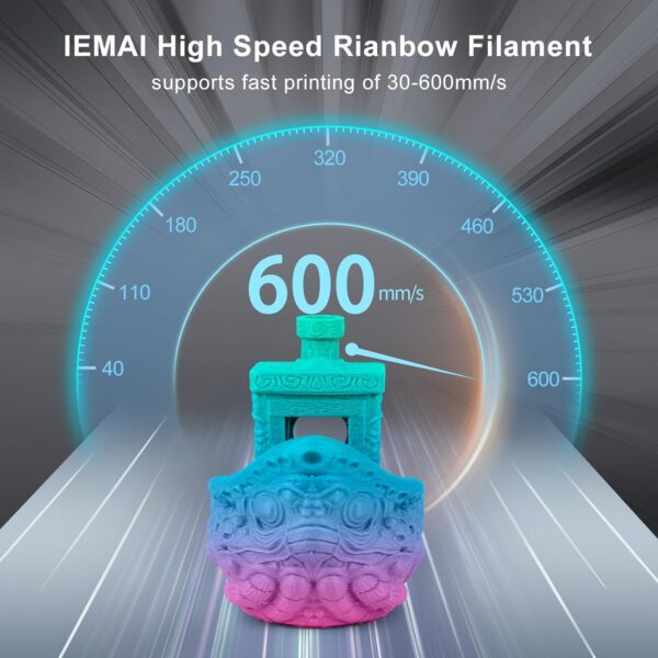 IEMAI Rainbow PLA Filament 1.75mm, Fast Color Changing Gradient, High-Speed 3D Printer Filament Up to 600mm/s, 1kg Spool for Artistic Creations & Home Decor - Image 2