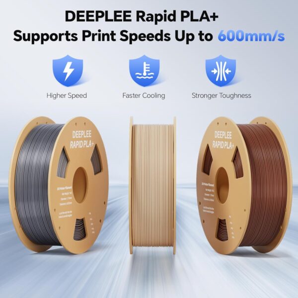 Rapid PLA Plus Filament 1.75mm, High Speed 3D Printer Filament Up to 600mm/s, PLA+ Filament Dimensional Accuracy +/- 0.02 mm Fits Most FDM 3D Printer, Cardboard Spool Yellow 1kg - Image 2