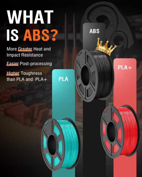 SUNLU ABS Filament 1.75mm 3D Printer Filament Bundle Multicolor, Individually Vacuum Packed, 2kg in Total, 0.25kg per Spool, 8 Pack, 8 Colors, Black+White+Grey+Blue+Yelllow+Green+Red+Orange - Image 2