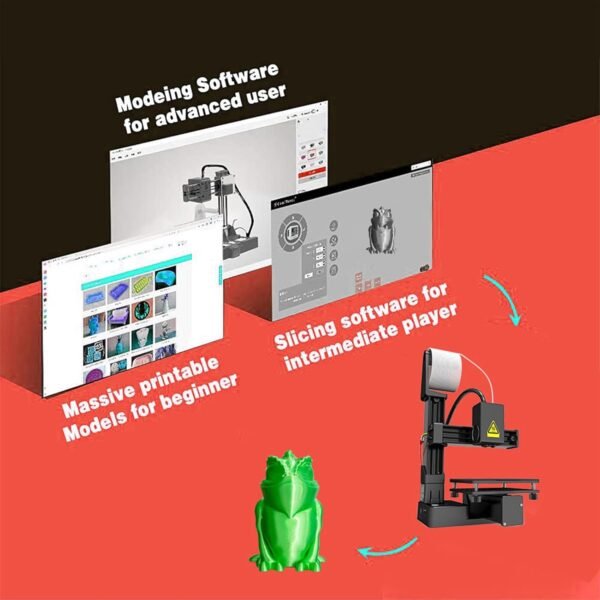 Small 3D Printer for Beginner, Frequency Division Multiplexing 3D Printer, High Accuracy Rapid Heating and Printing Compact 3D Printing Machine for Education (US Plug) - Image 2