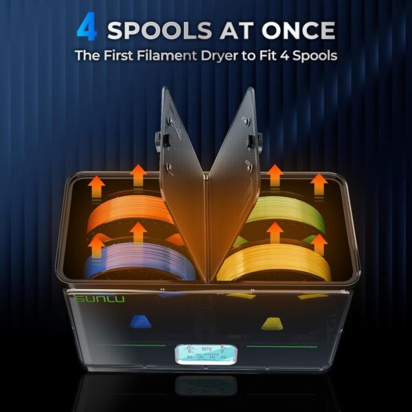 【2025 Special Bundle】SUNLU Official Filament Dryer Box S4,Four-Spool 3D Printer Dehydrator with Rapid Heating, Auto Humidity Control, and Advanced Triple Fan Upgrade, Fits PLA,PETG,ABS,TPU,PA,etc. - Image 2