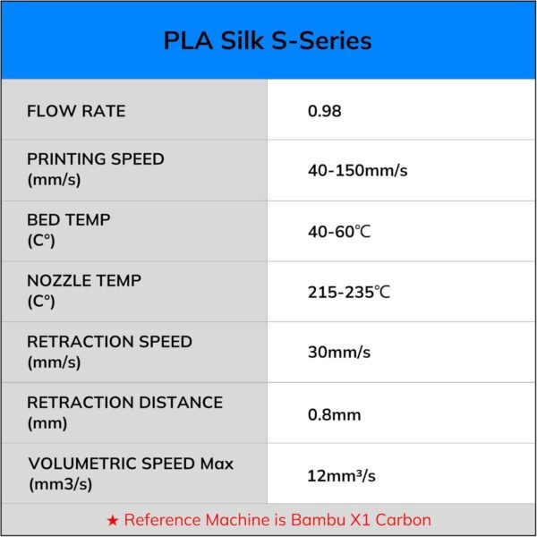 AMOLEN Silk PLA 3D Printer Filament, Shiny Multicolor Rainbow PLA Filament 1.75mm, Fast Color Change PLA 3D Printing Filament for Most FDM 3D Printer, Magenta Pink Blue White, 1kg (2.2lbs) - Image 8