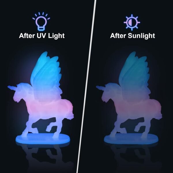 3D Printer UV Resin Curing Light for SLA/DLP/LCD 3D Printing, Solidify Photosensitive Resin, 405nm UV LED Lights with 60w Output Affect - Image 5